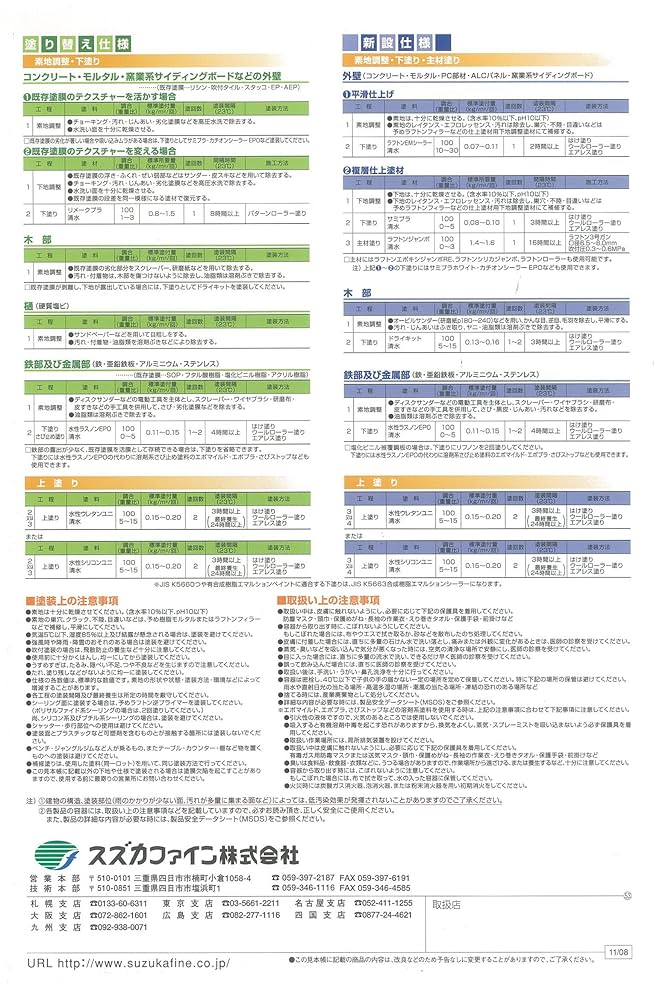 Amazon | スズカファイン 水性シリコンユニ(7分艶あり) A 204
